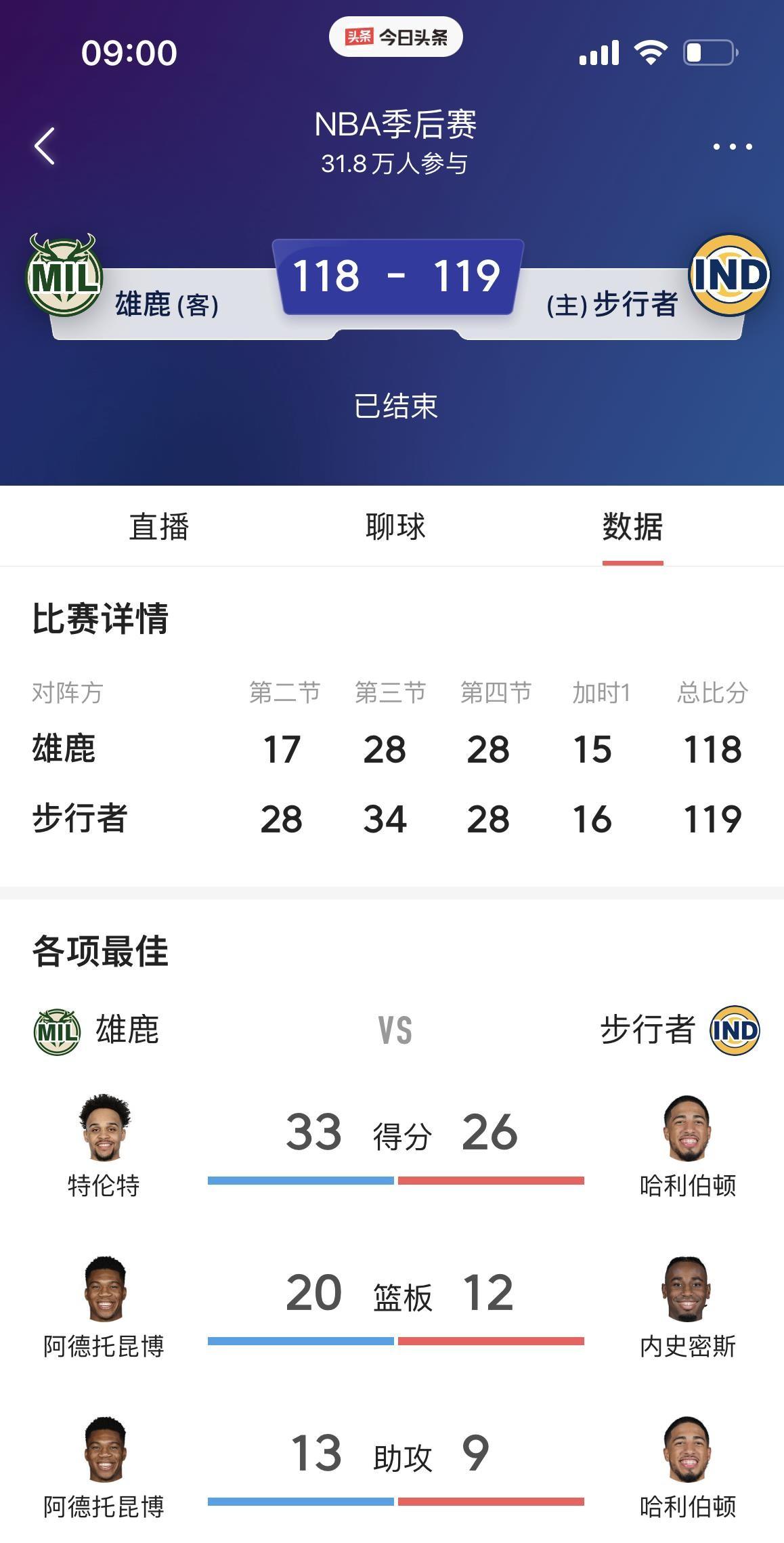 训练课后密尔沃基雄鹿调整名单以备法联杯,回应争议环节打磨,话题不断,资深球员宣示担当 训练课后密尔沃基雄鹿调整名单以备法联杯,回应争议环节打磨,话题不断,资深球员宣示担当